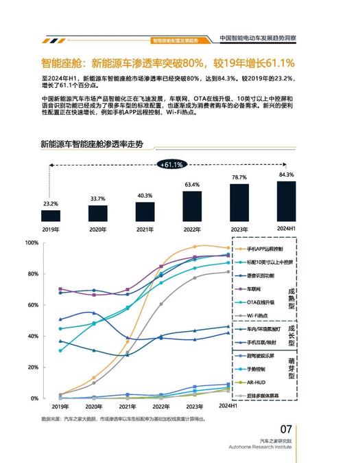 惠州40起亚对未来市场的预测，名爵汽车品牌文化的传播